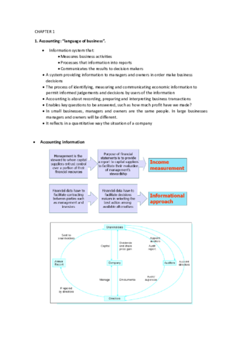CHAPTER-1.pdf