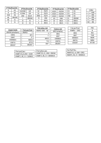 Resumen-repaso.pdf