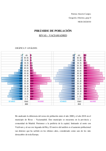 Piramide-de-poblacion-y-analisis.pdf