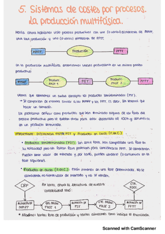 T5 - CONTABILIDAD DE GESTIÓN