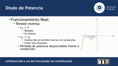 03-Introduccion-a-los-rectificadores-no-controlados.mov