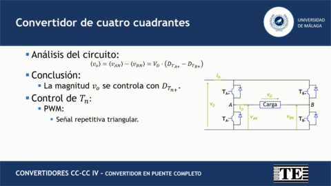 13-Convertidores-cc-cc-IV-4-cuadrantes.mov