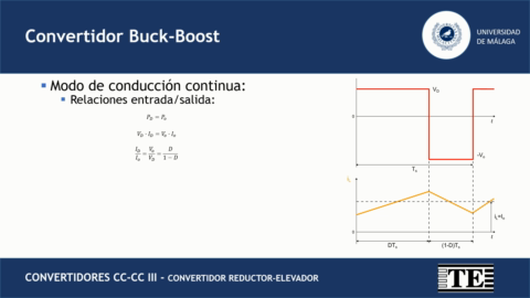 12-Convertidores-cc-cc-III-Buck-Boost.mov