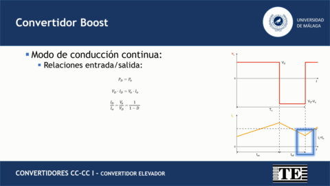 11-Convertidores-cc-cc-II-Boost.mov