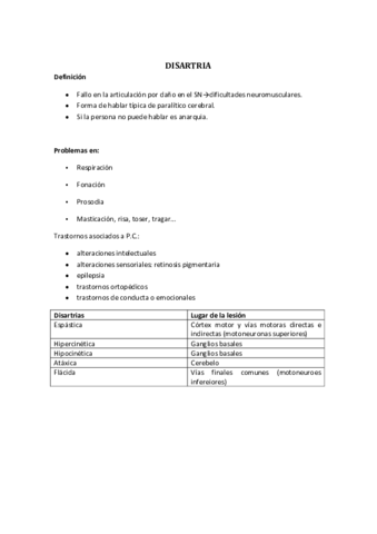 DISARTRIA tema.pdf