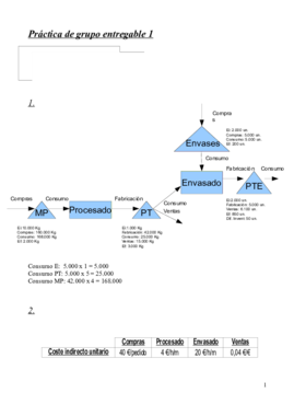 Entregable grupo 1.pdf