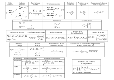 Formulas-mas-importantes.pdf