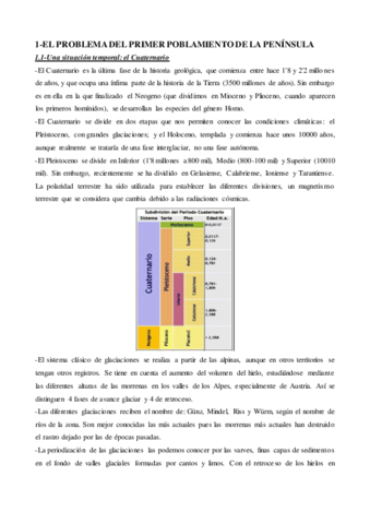 PREHISTORIA-DE-ESPANA-I-Angel1780.pdf