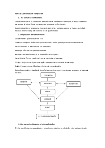 Tema-1.pdf