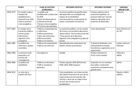 EEYM-examen-1t.pdf