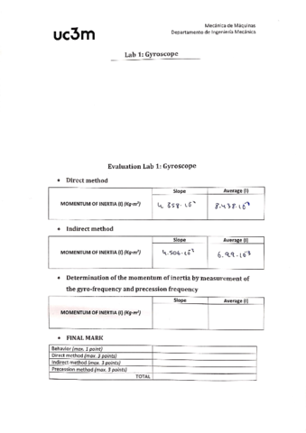 Lab-1-The-gyroscope-with-sol.pdf