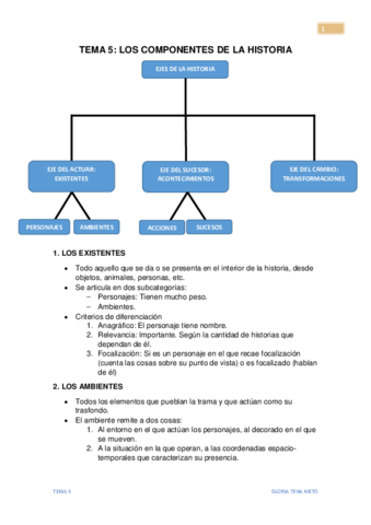 Miniatura del documento TEMA-5.pdf
