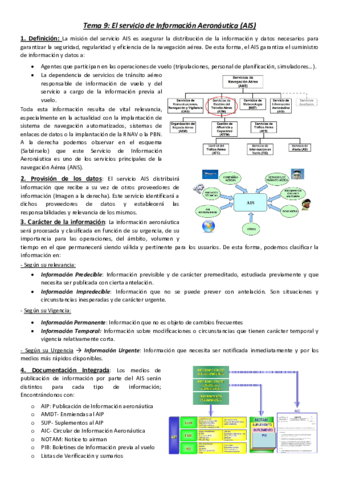 Tema-9-Servicio-de-Informacion-Aeronautica-AIS.pdf
