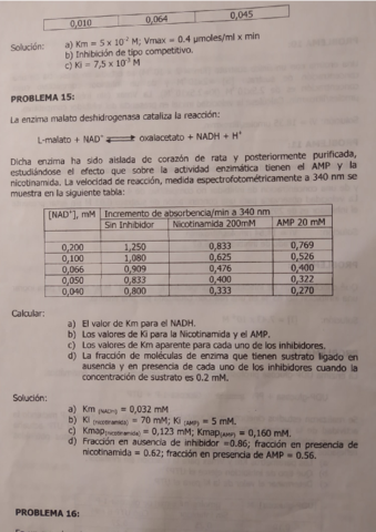 problemas-enzimaticos.pdf