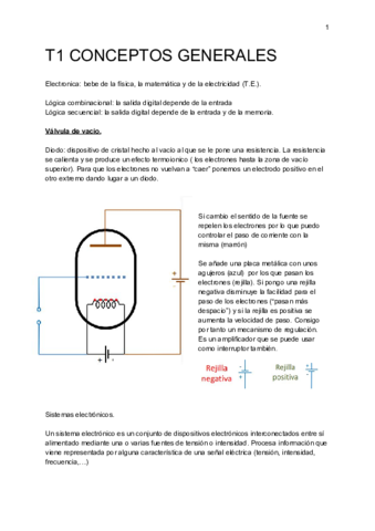 APUNTES-ELECTRONICA-primer-parcial.pdf