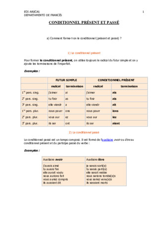 Conditionel.pdf