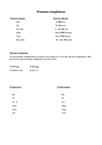 Pronoms-complement.pdf
