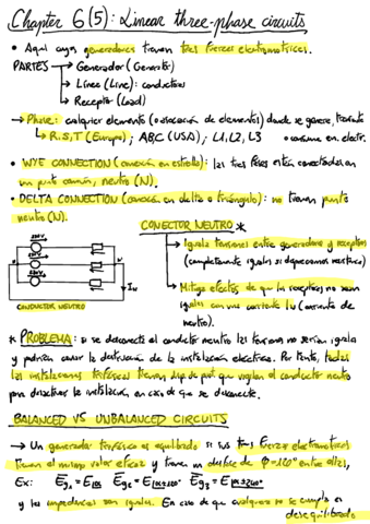 Chapter-5-Linear-Three-Phase-Circuits.pdf