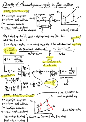 Chapter-7-Cycles-On-Flow-Systems.pdf