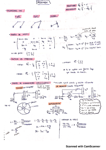 Resumen.pdf