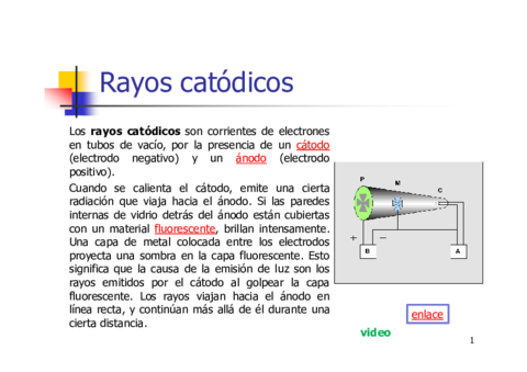 TEMA 2 Los átomos y la teoría atómica. Propiedades periódicas.pdf
