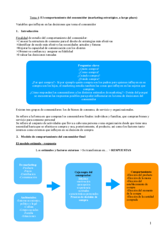 Tema-4-Marketing.pdf