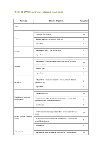 Indice-Barthel.pdf