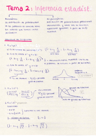 Resumenes-Estadistica-2-y-3.pdf