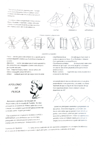 Conicas.pdf