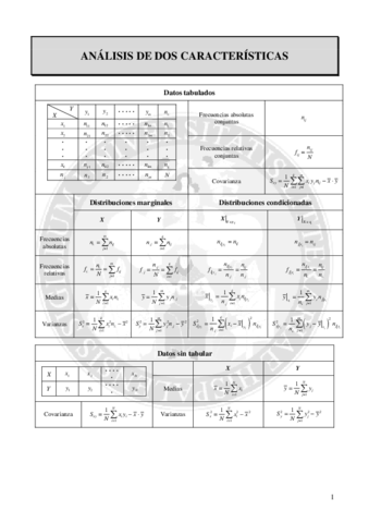 Formulario-2.pdf