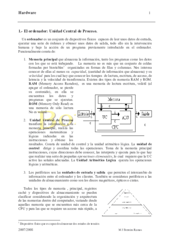 Apuntes. Hardware.pdf