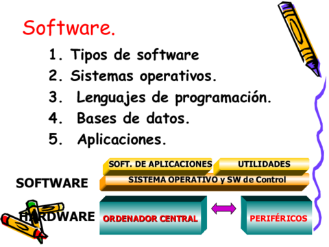 Tema2_Software_2013.pdf