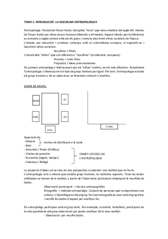 TEMA-1-apuntes.pdf