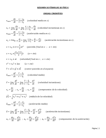 Fórmulas Fisica I.pdf
