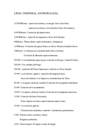 LINEA-TEMPORAL-ANTROPOLOGIA.pdf