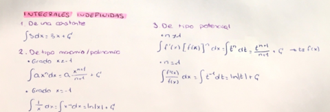 Resumen-integrales.pdf