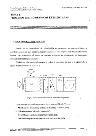 Tema17_Procesos_Psicrometricos.pdf