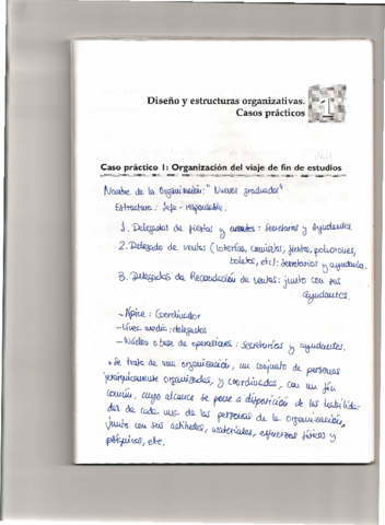 cuadernillo-de-organizacion.pdf