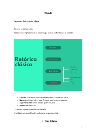 Apuntes-Retorica.pdf
