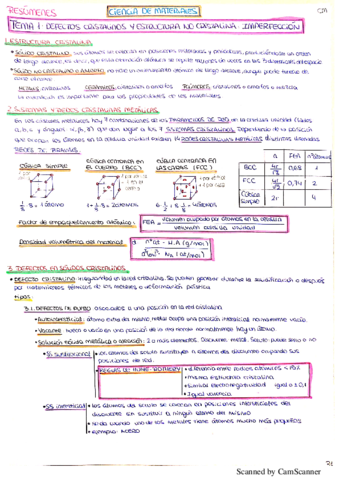 TEMA-1-MATERIALES-RESUMEN.pdf