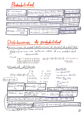 RESUMEN-DE-CONTENIDOS-probabilidad-y-distribuciones.pdf