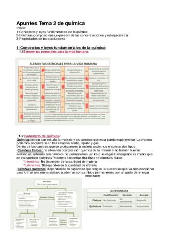 Apuntes-de-quimica-.pdf