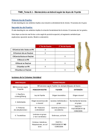 TMO-8-Biomecanica-vertebral-segun-Fryette.pdf