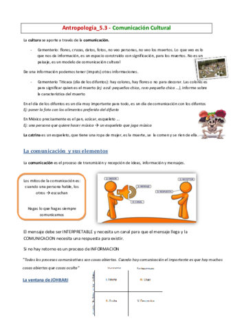 Antropologia-5-La-comunicacionModif2016.pdf
