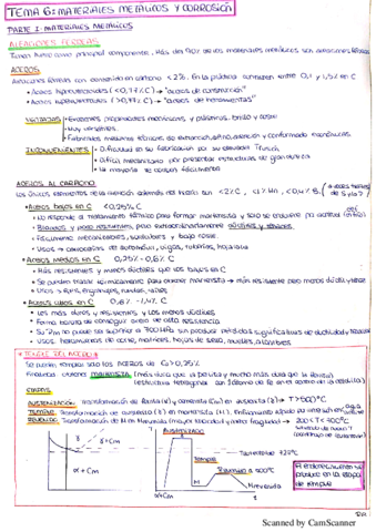 TEMA-6-MATERIALES-RESUMEN.pdf