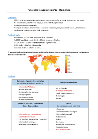 PatoNeuro-n17-Demencia-MC2016.pdf