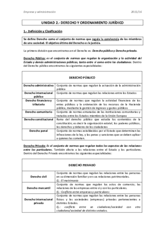 Unidad-2.pdf