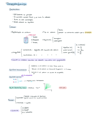 Apuntes-fisica-quimica.pdf