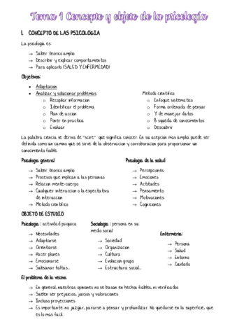 Apuntes-piscologia.pdf
