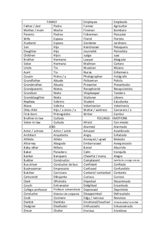 Vocabulario-ingles.pdf